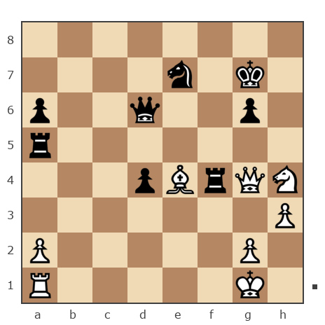 Game #7874553 - Ларионов Михаил (Миха_Ла) vs skitaletz1704