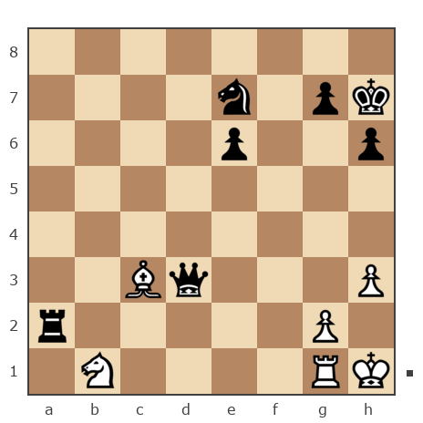 Game #7839608 - Андрей (Андрей-НН) vs Виталий Булгаков (Tukan)
