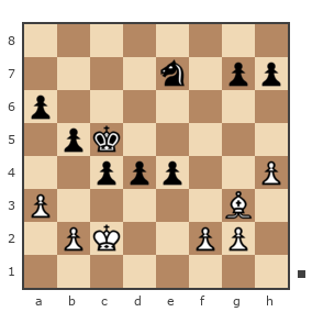 Game #1695267 - Бодрик Владислав Анатольевич (BLADua) vs Чупиков Андрей (Андрей 1997)