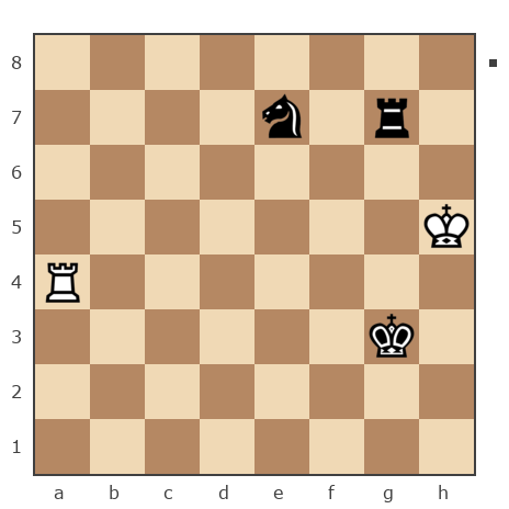 Game #7777724 - Ларионов Михаил (Миха_Ла) vs Kamil