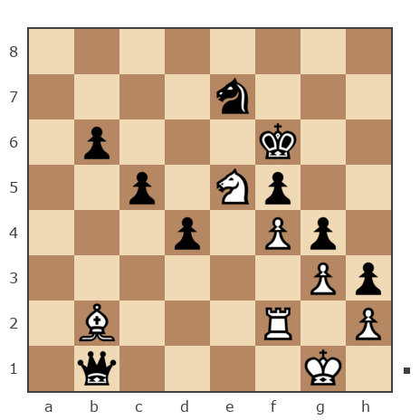 Game #7905249 - Альберт (Альберт Беникович) vs Борис (BorisBB)