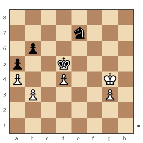 Партия №7830268 - Шахматный Заяц (chess_hare) vs Павел Григорьев