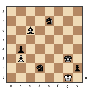 Game #1898118 - Надежда Надежда (nadinKa) vs Николай Мартыненко (maniev)