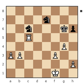 Game #7760512 - Spivak Oleg (Bad Cat) vs Бендер Остап (Ja Bender)