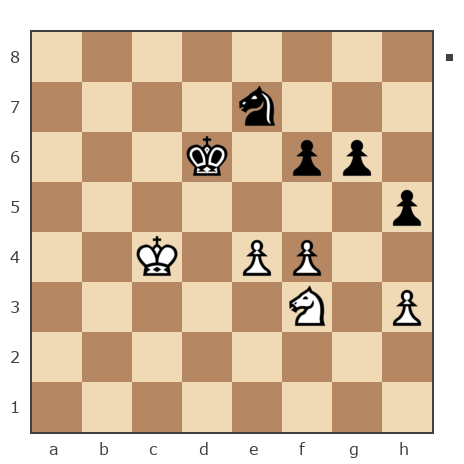 Game #7873746 - Александр Николаевич Семенов (семенов) vs Данилин Стасс (Ex-Stass)
