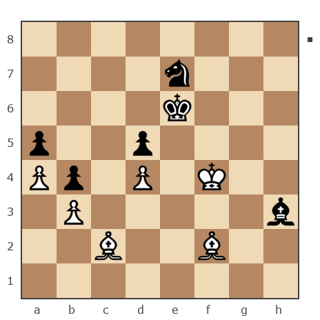 Game #7526449 - martin 1976 vs Че Петр (Umberto1986)