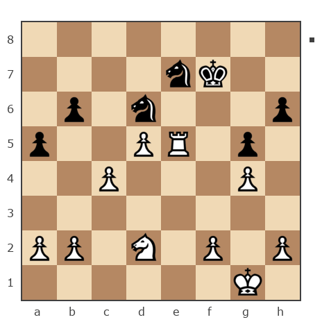 Game #7813354 - prizrakseti vs Дмитрий Александрович Жмычков (Ванька-встанька)