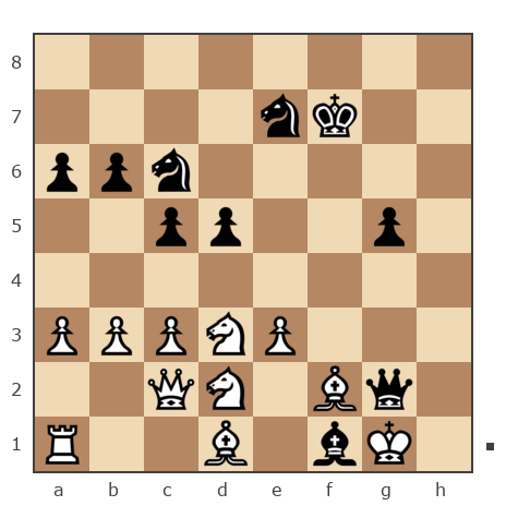 Партия №7809058 - Шахматный Заяц (chess_hare) vs Варлачёв Сергей (Siverko)