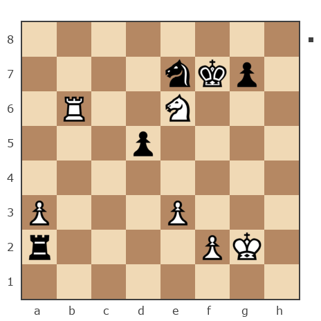 Game #7775628 - Владимир (Hahs) vs Варлачёв Сергей (Siverko)