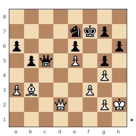 Game #7777643 - Мершиёв Анатолий (merana18) vs Юрий Александрович Зимин (zimin)