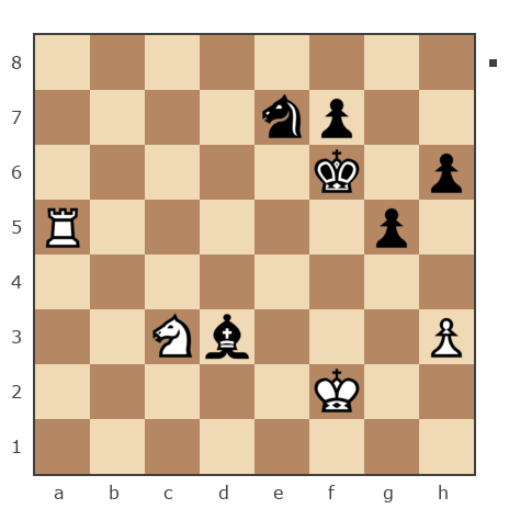 Game #7749889 - Дмитрий Александрович Ковальский (kovaldi) vs [User deleted] (Trudni Rebenok)