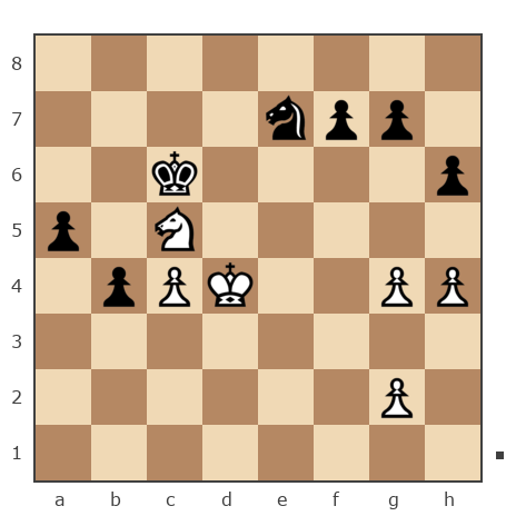 Game #7084441 - Сергей (Vehementer) vs Сергей Викторович Задорин (taktic)
