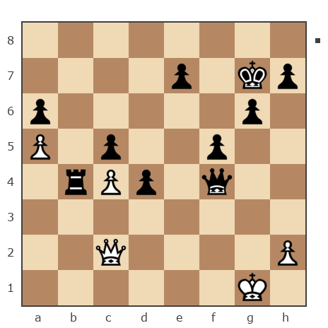 Game #7888668 - Октай Мамедов (ok ali) vs Ник (Никf)