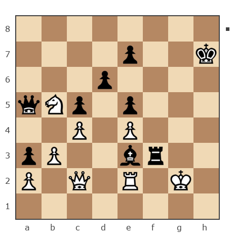 Партия №7784535 - Шахматный Заяц (chess_hare) vs Алексей Алексеевич Фадеев (Safron4ik)