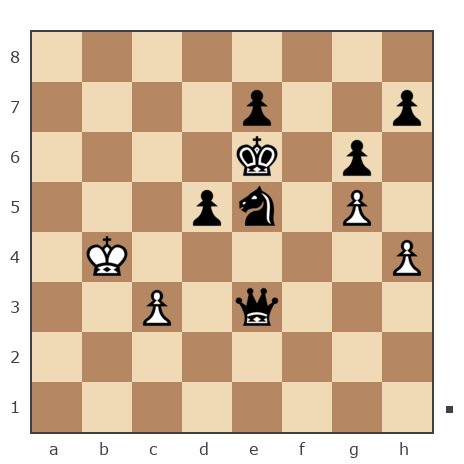 Game #5984347 - Михаил Корниенко (мифасик) vs Владимир Ильич Романов (starik591)
