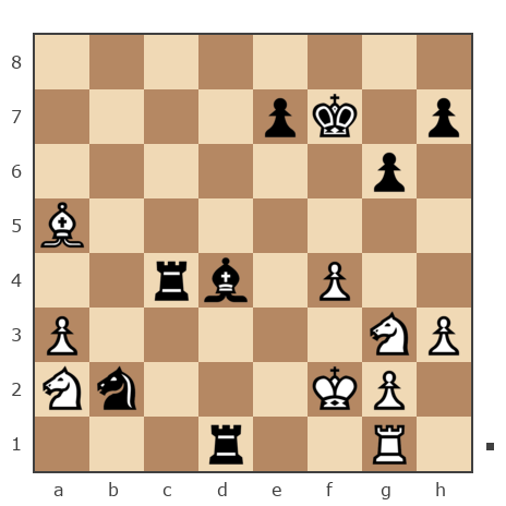 Game #7864389 - Ник (Никf) vs Николай Николаевич Пономарев (Ponomarev)