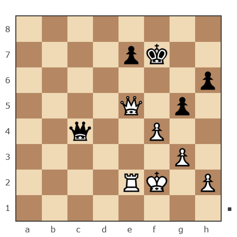 Game #1042074 - Жека (Quentin) vs anatoliy (talalad)