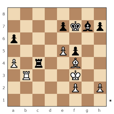 Game #7845803 - Борис Абрамович Либерман (Boris_1945) vs Александр Савченко (A_Savchenko)