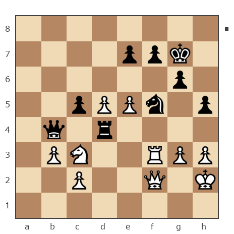 Game #7813235 - Evsin Igor (portos7266) vs Грешных Михаил (ГреМ)