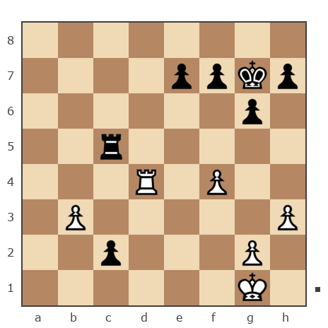 Game #7902361 - Павел Николаевич Кузнецов (пахомка) vs Юрьевич Андрей (Папаня-А)