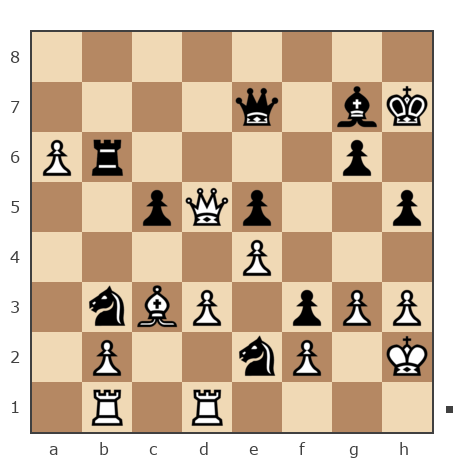 Партия №4626373 - juozas (rotwai) vs Alexandr Losev (adminov)