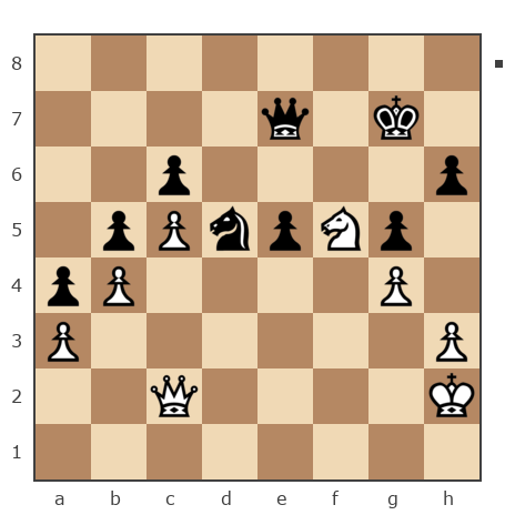 Game #7899130 - Павел Николаевич Кузнецов (пахомка) vs Андрей (Андрей-НН)