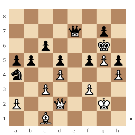 Game #7870120 - Waleriy (Bess62) vs Виталий Гасюк (Витэк)