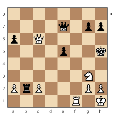 Game #7364459 - Килин Николай Евгеньевич (Kilin) vs Михно Алексей Владимирович (Бармалейчик)