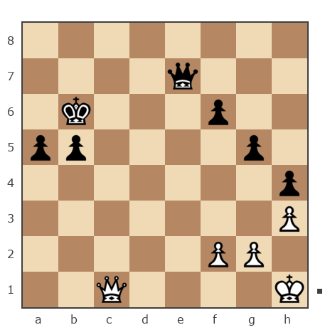 Game #7903961 - Борис Абрамович Либерман (Boris_1945) vs Александр (А-Кай)