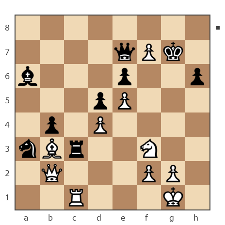 Game #7517370 - Михаил Истлентьев (gengist1) vs Григорий Юрьевич Костарев (kostarev)