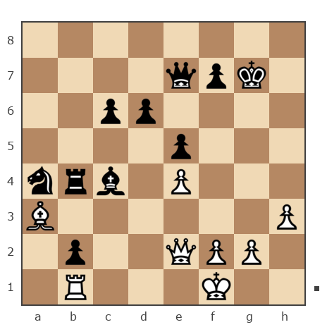 Game #7728090 - Александр Омельчук (Umeliy) vs Evsin Igor (portos7266)