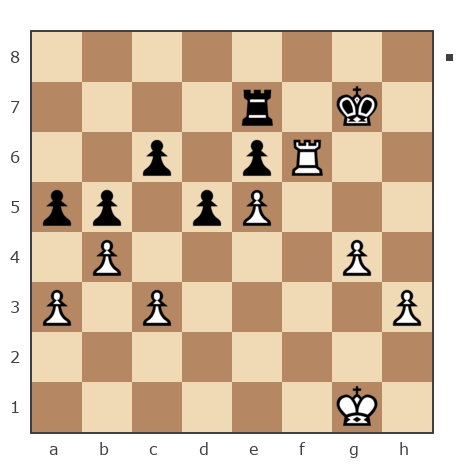 Game #6939645 - Александр Тагаев (sanyaaaa) vs dimitar ivanov (neno)