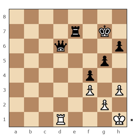 Game #7858024 - Геннадий Аркадьевич Еремеев (Vrachishe) vs Дамир Тагирович Бадыков (имя)