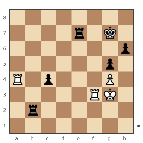 Game #543352 - irakli chavleishvili (chavle) vs Андрей (Эврика)