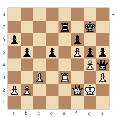 Game #7830529 - BeshTar vs Игорь Владимирович Кургузов (jum_jumangulov_ravil)