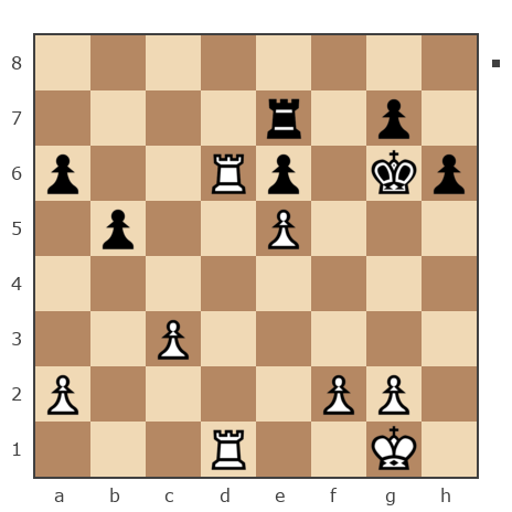Game #7835458 - Максим Кулаков (Макс232) vs Андрей (Андрей-НН)