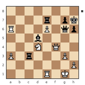 Game #7757529 - Че Петр (Umberto1986) vs Vell