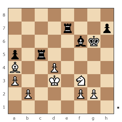 Game #7782580 - ZIDANE vs Любомир Стефанов Ценков (pataran)