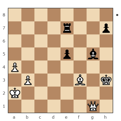 Game #2608122 - Щербин Олег (oleg15) vs Tonoyan Ara Grigori (c7-c5)