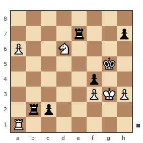 Game #7481582 - Яр Александр Иванович (Woland-bleck) vs Notorius Feliks