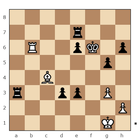 Game #7854435 - Евгеньевич Алексей (masazor) vs Павлов Стаматов Яне (milena)