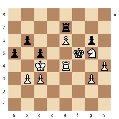 Game #4380987 - Велис Денис Юрьевич (Афера new) vs Гуров Алексей Владимирович (Tigrionchik)