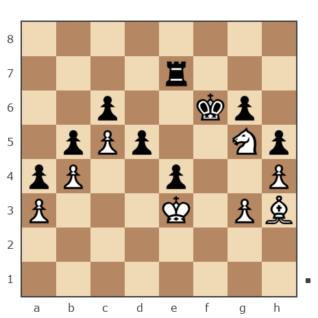 Game #7803420 - Виктор Чернетченко (Teacher58) vs Игорь Владимирович Кургузов (jum_jumangulov_ravil)