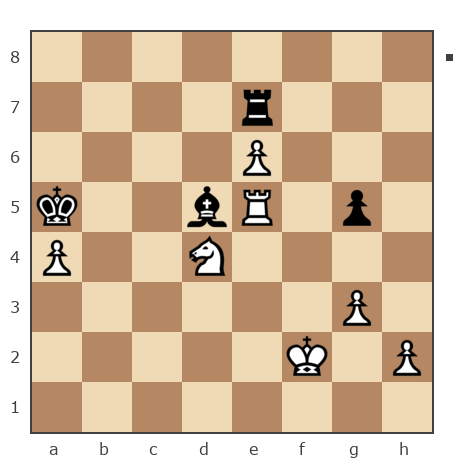 Game #7904621 - Алексей Сергеевич Сизых (Байкал) vs Фарит bort58 (bort58)