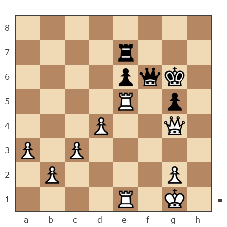 Game #7868385 - sergey urevich mitrofanov (s809) vs Ашот Григорян (Novice81)