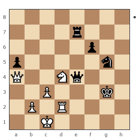 Game #7871266 - Aleksander (B12) vs Дмитрий Леонидович Иевлев (Dmitriy Ievlev)