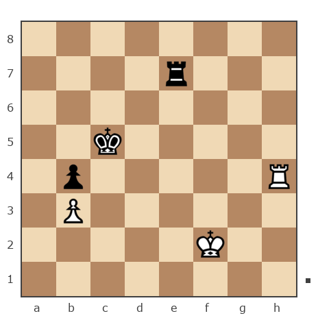 Партия №133519 - Andrey vs Alexander (Alexandrus the Great)