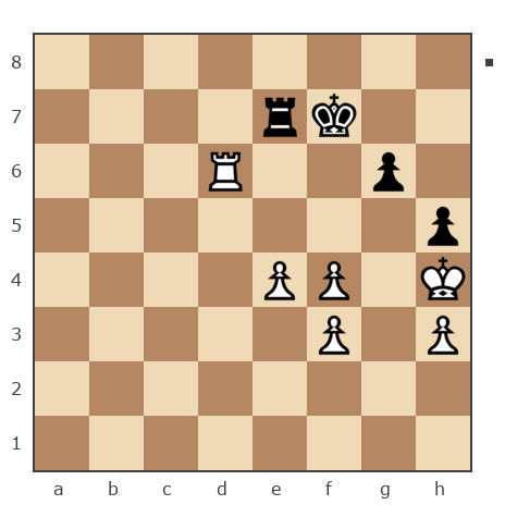 Game #7829009 - skitaletz1704 vs Василий Петрович Парфенюк (petrovic)