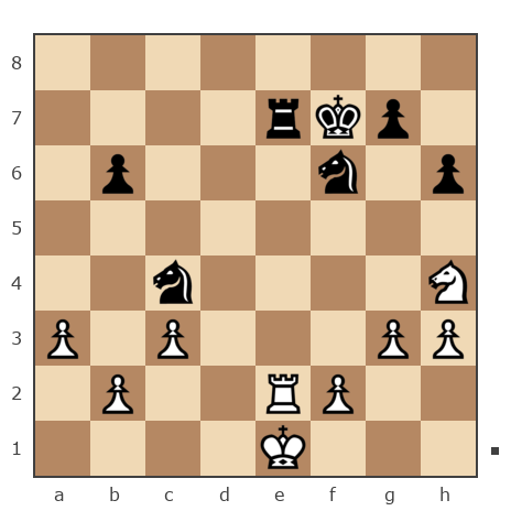 Game #7797764 - Олег Гаус (Kitain) vs Roman (RJD)