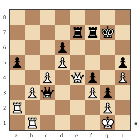 Game #7829852 - Evsin Igor (portos7266) vs Александр Владимирович Рахаев (РАВ)